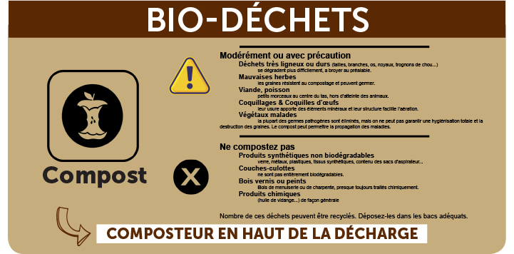 Bio-déchets