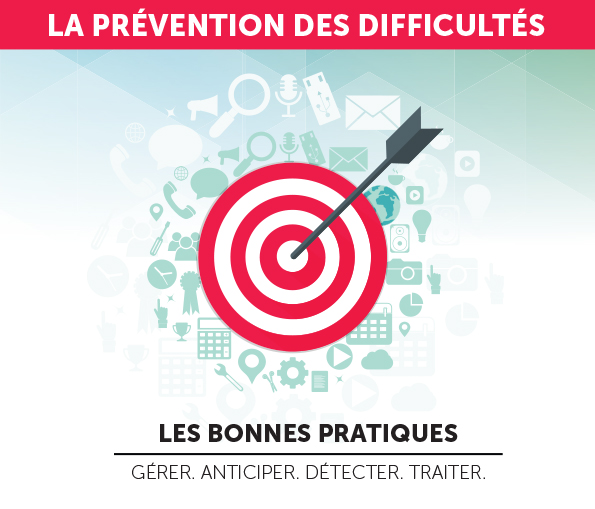 Guide prévention des difficultés