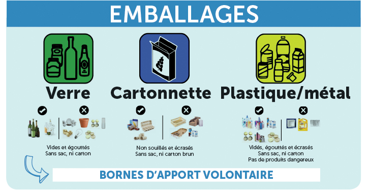 Emballages