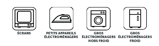 Les déchets d'équipement électriques et électroniques