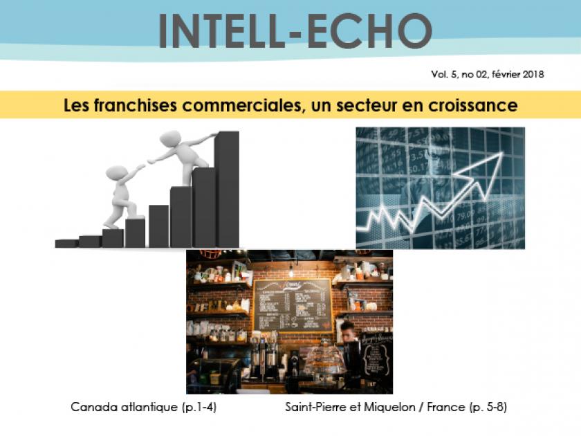 Franchises commerciales