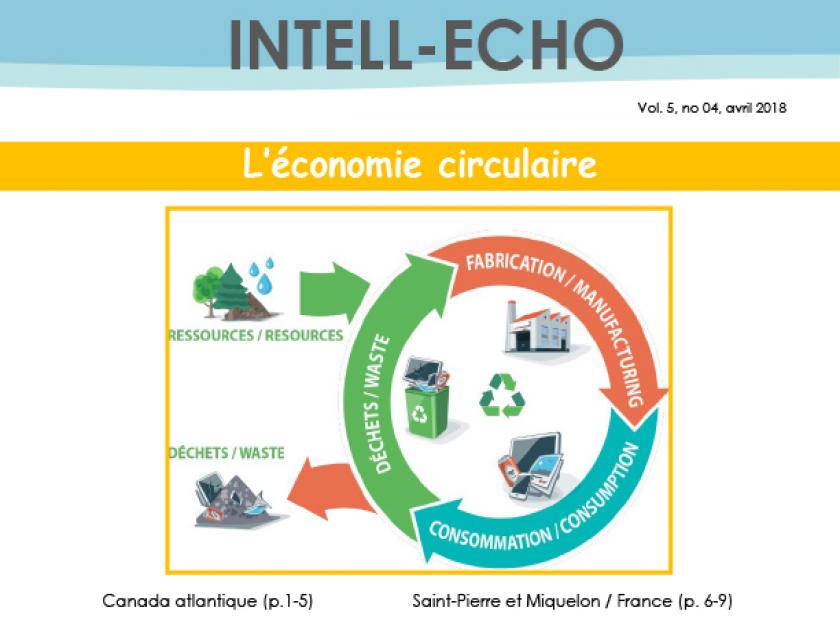 L'économie circulaire