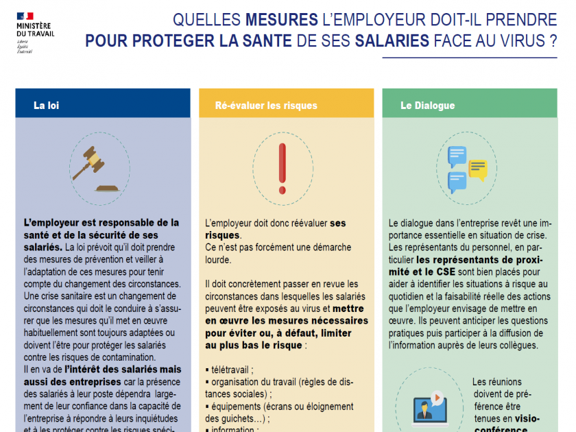 COVID-19 : Quelles mesures l'employeur doit-il prendre pour protéger la santé de ses salariés face au virus ? 