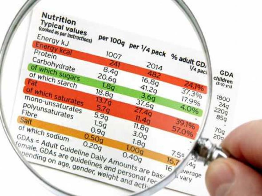 Étiquetage des denrées alimentaires : les règles à suivre